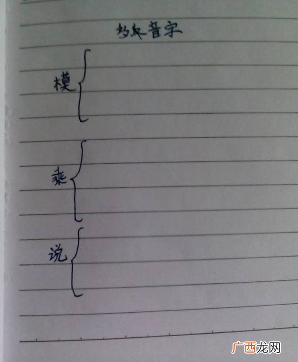 描写云的四字成语,形容云很多的成语有哪些？
