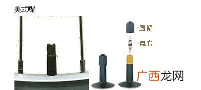 法嘴和美嘴的区别,自行车法嘴和美嘴的区别？