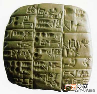 人类历史上四大古文明现状 四大古文明是哪四大具体指什么