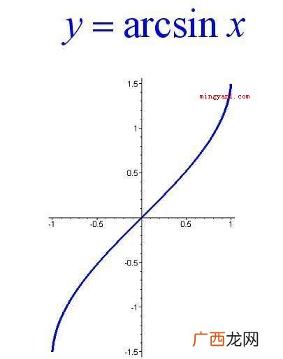 数学课arc是什么意思 数学arc是什么意思
