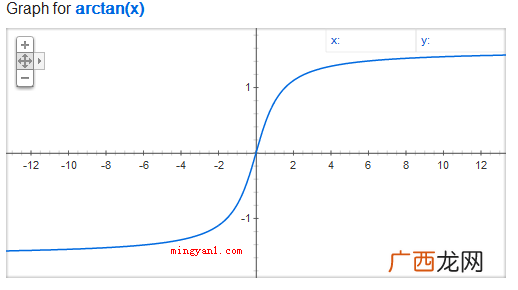 数学课arc是什么意思 数学arc是什么意思