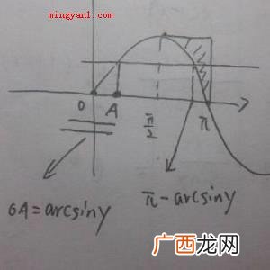 数学课arc是什么意思 数学arc是什么意思