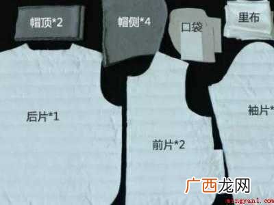 棉衣是怎么做成的具体操作步骤 棉衣是怎么做成的