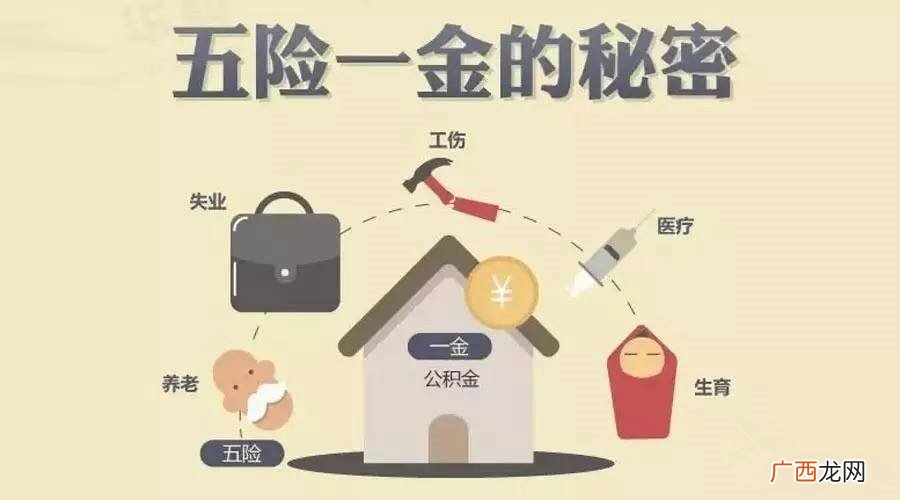 五险一金怎么自己交,个人买社保要去公司上班怎么买?