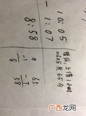 辛未时是几点,古代上朝是几点？