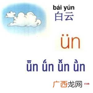 01an、en、in、un 前鼻韵母有哪些？