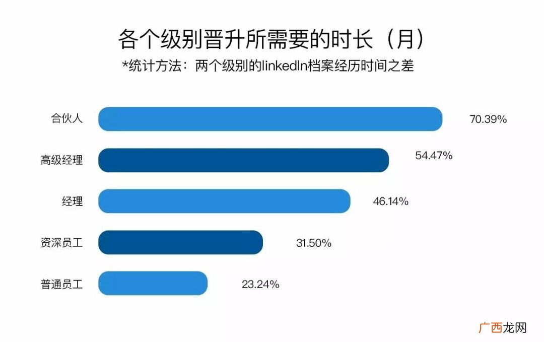 中国四大审计机构是,四大审计指的是哪四大？谢谢？
