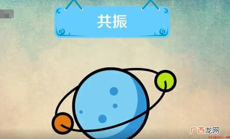 共振是什么意思