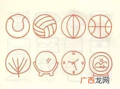 圆形的物品有哪些,生活中有哪些物体是圆锥体的？