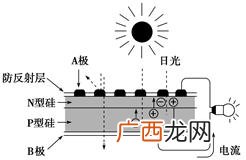 求标准状况下二氧化碳的密度,空气二氧化碳正常值？