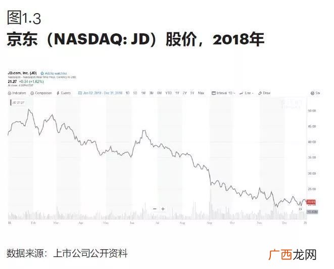 如何分析宏观环境的变化,什么是市场营销宏观环境? 什么是市场营销微观环境？