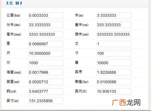 身高一丈二等于多少米,一丈2尺5等多少米？