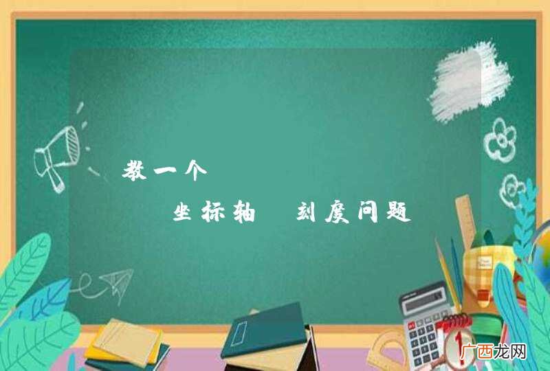 请教一个highcharts 坐标轴 刻度问题