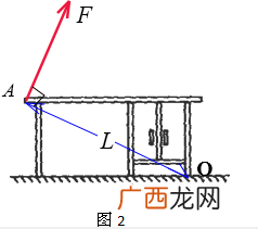 重力和重量概念一样吗,容量等于重量吗?