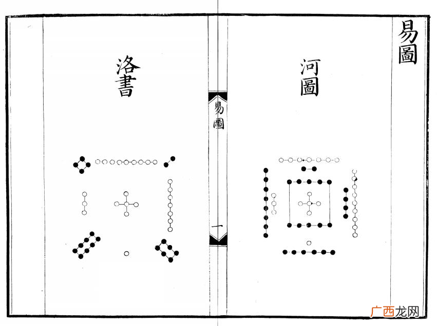 玄空风水学传承简述 玄空风水入门基础知识
