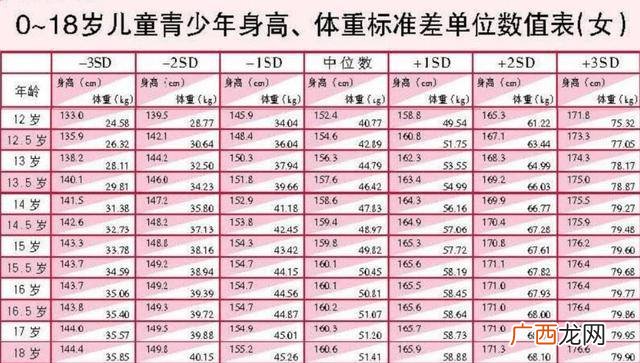 520ml是多少斤,520ml白酒是几斤？