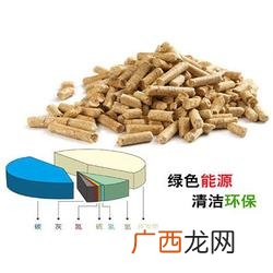 生物质颗粒燃料,生物质颗粒燃料用什么炉具来使用？