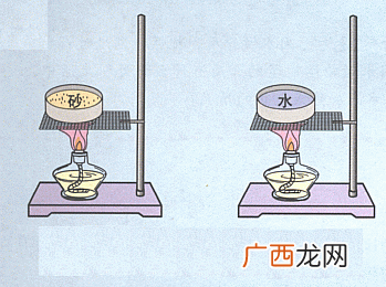 水和沙子的比热容谁大,水和沙子相比？