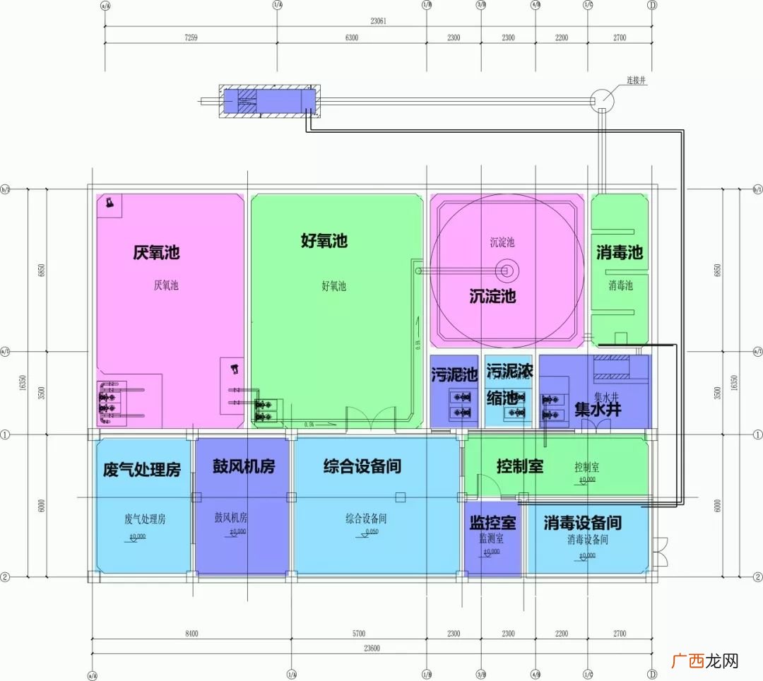 缺氧污水怎么处理,处理缺氧污水的方法有哪些？