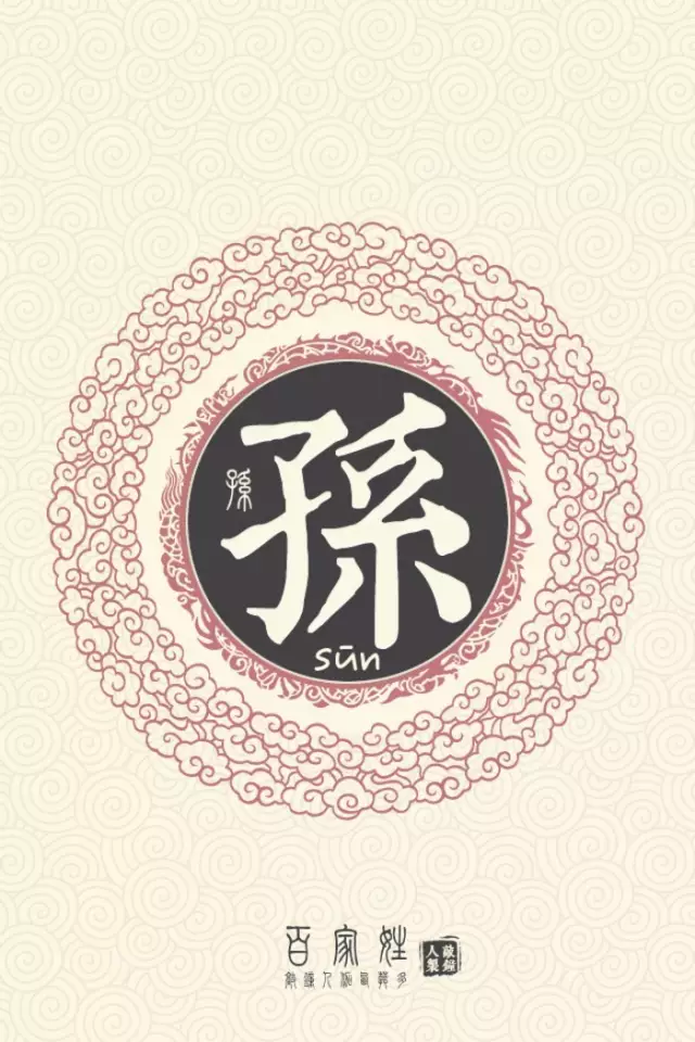 姬姓的来源,哪些姓氏出自姬姓？