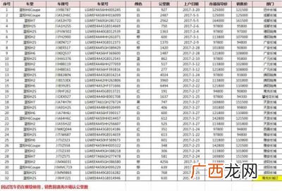 九成新是什么标准,电脑九成新是什么标准？