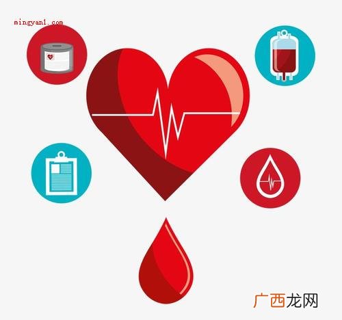 我国献血法第十八条要求 献血的条件和标准是怎样的？
