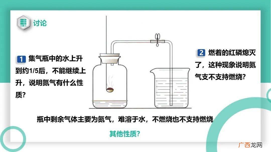 空气是什么的气体,空气的特征有哪些，科学三年级？