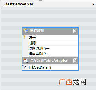 xsd是什么文件,arxml文件是什么？