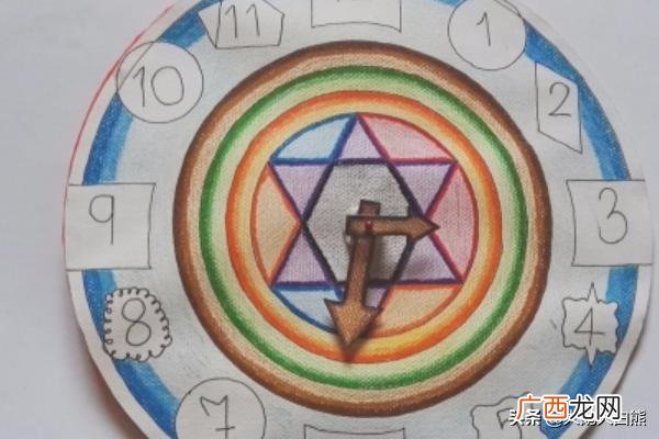 如何手工制作钟表,教具钟表手工制作？