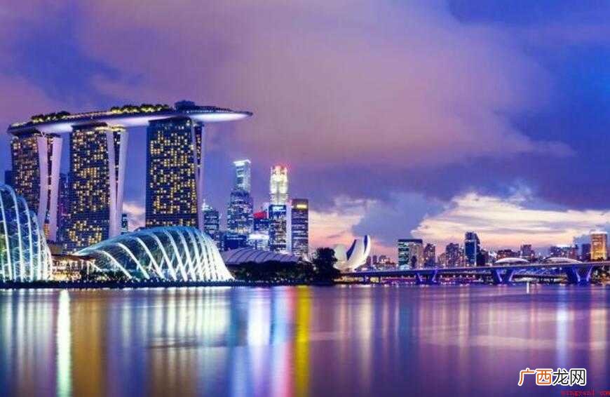 目前世界上总共有多少个国家和地区