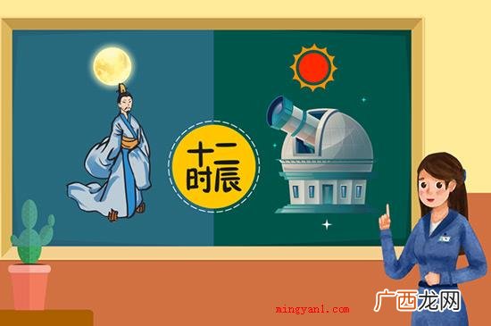 十二时辰制最开始在西周时期便逐渐应用 子时是几点到几点