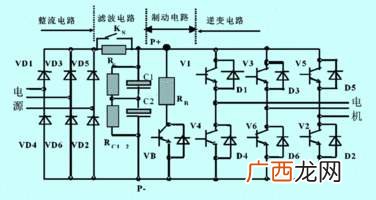 常见的电路故障有那些,电路维修故障方法和技巧？