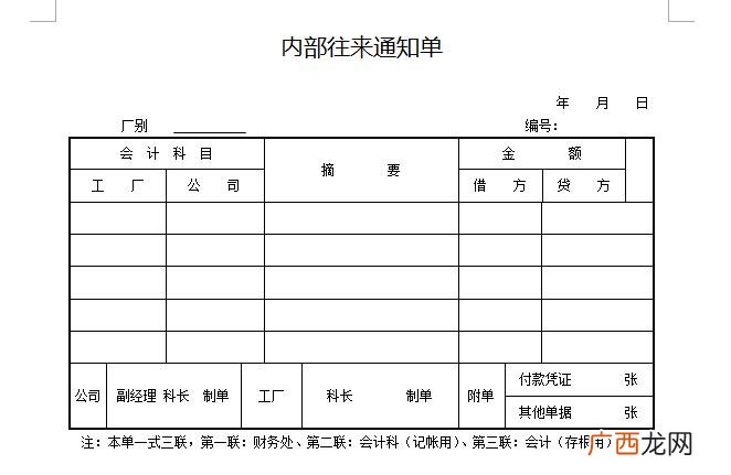 内部其他往来包括哪些科目,内部往来科目的借贷？