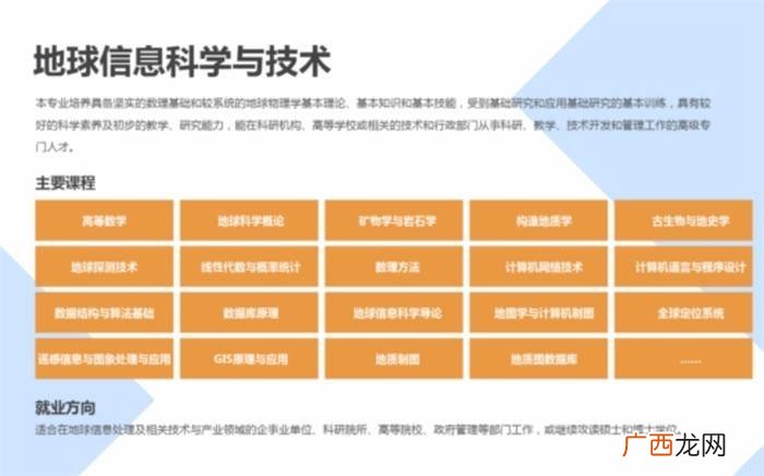 地质学类包括哪些专业,地质资源与地质工程包含哪些专业？