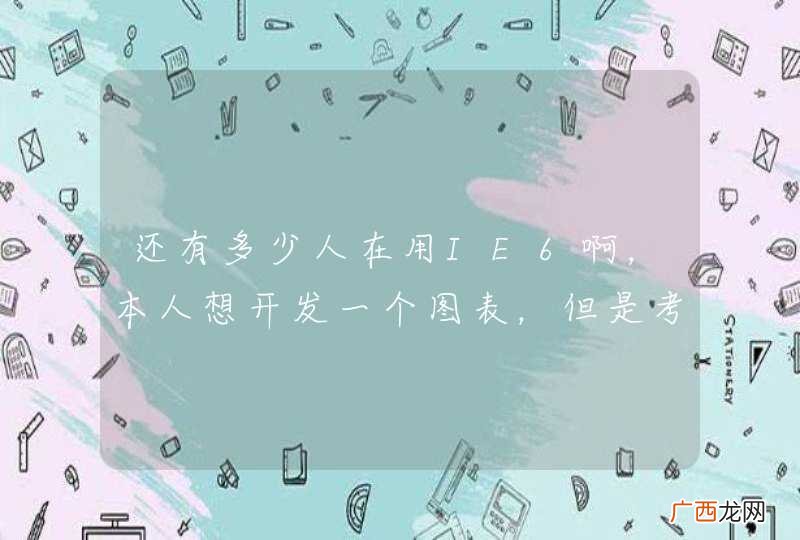 还有多少人在用IE6啊，本人想开发一个图表，但是考虑到中国还是有不少人用IE6的