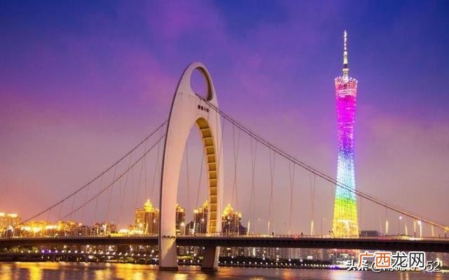 广州一共有多少个区分别叫什么,广州市各区人口2020总人数排名？