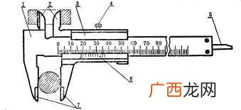 卡尺测量正确使用方法,游标卡尺测量工件时正确操作方法？