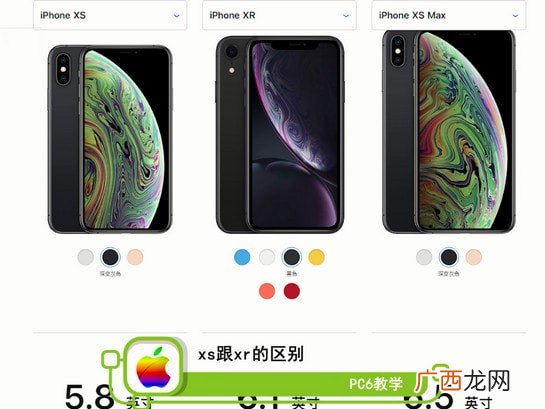 xs跟xr的区别,iphone xr和xs什么区别？