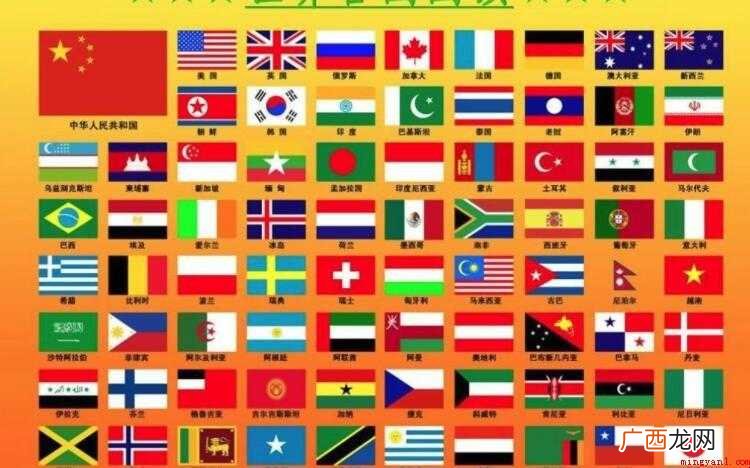 全球多少个国家 全世界可以分为亚洲、欧洲、非洲、大洋洲五个板