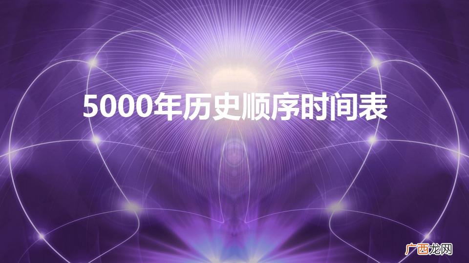 5000年历史顺序时间表（中国朝代顺序完整表及各朝时间)