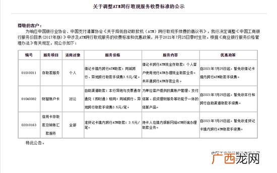 工行手续费多少,跨行取款手续费2021年工商银行?