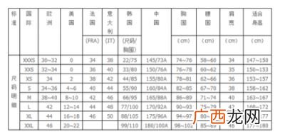 8uk相当于国内多少码,阿迪达斯英码8.5是多少码？