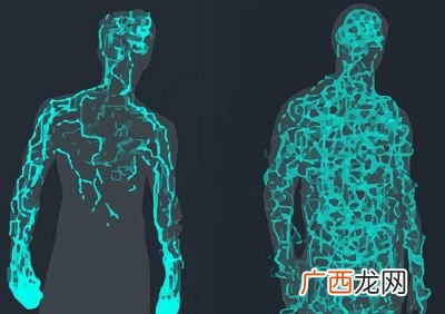 地球上究竟有几种肤色的人种,世界各肤色人口数？