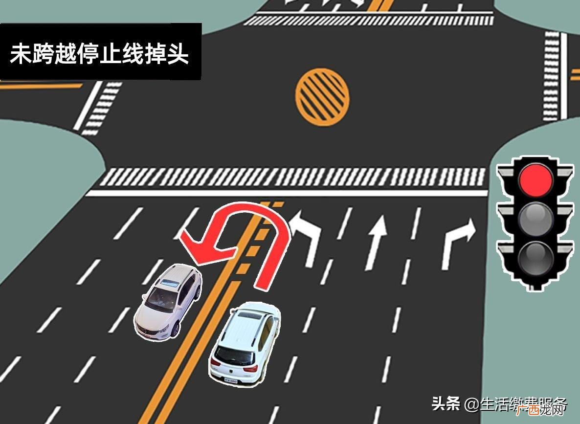 红灯能不能掉头有几种情况 红灯可以掉头吗