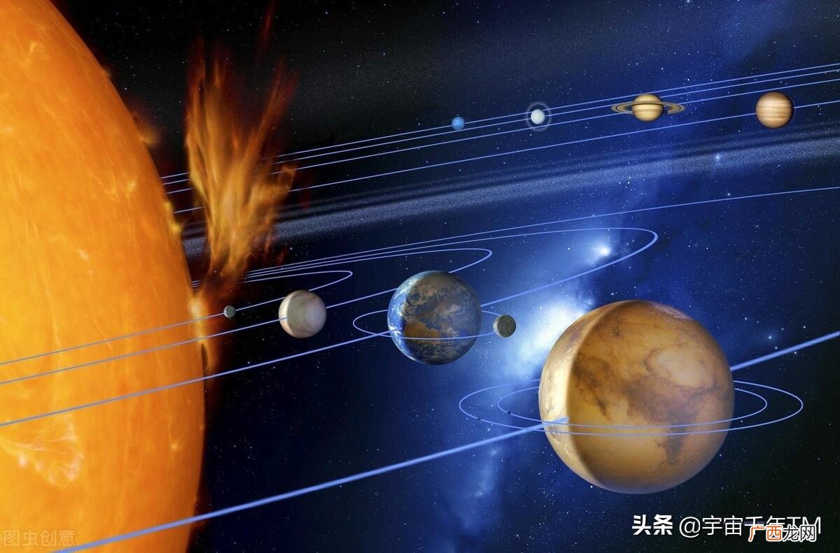 8大行星各有什么不同 太阳系的八大行星分别是什么