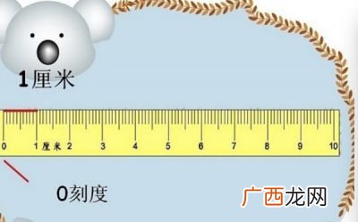 一公尺等于多少厘米,一公尺等于几米？