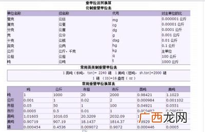 常用的质量单位有什么,质量分数怎么算？