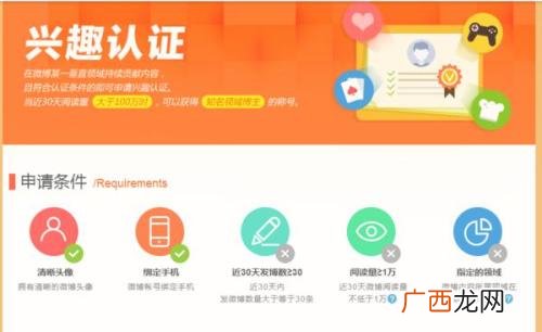 微博红v和黄v的区别,微博黄v和红v的区别？