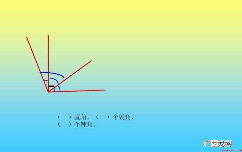 关于钝角是多少度内容的介绍 钝角是多少度
