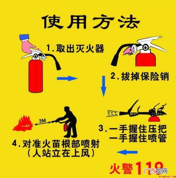 灭火器的使用方法有哪些 灭火器的使用方法